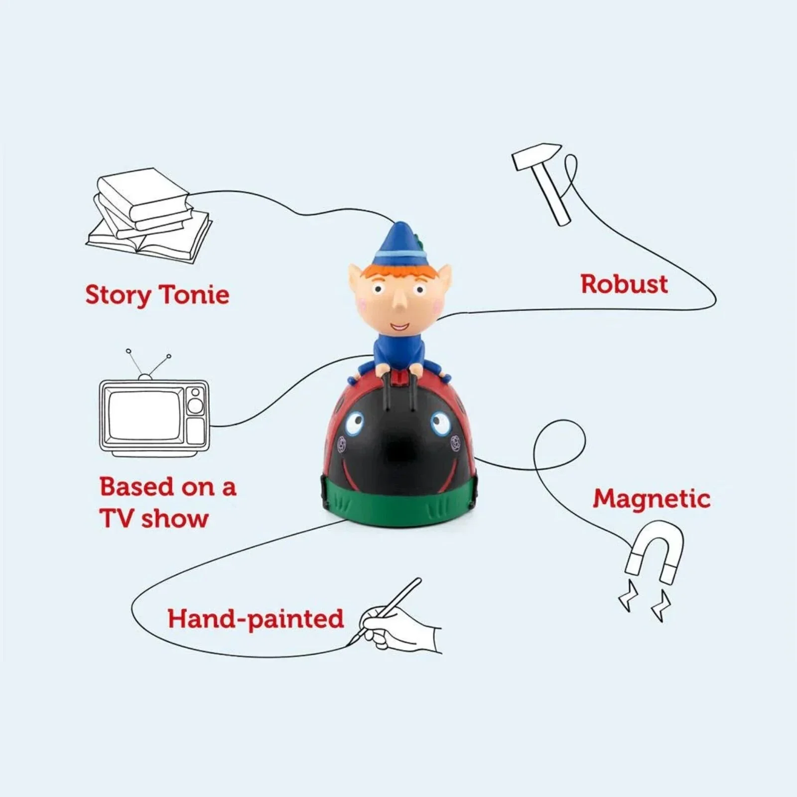 Product image 3
